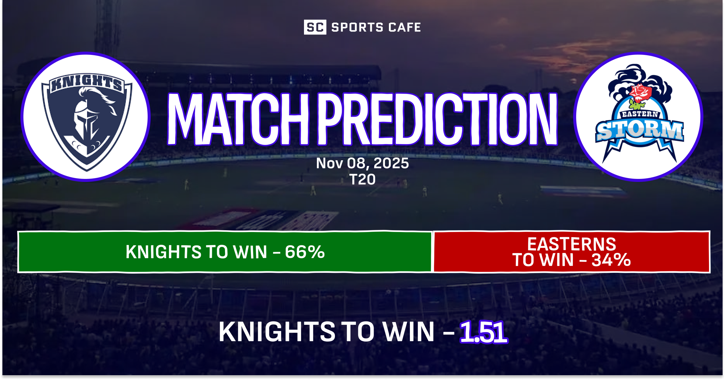 Knights vs Easterns